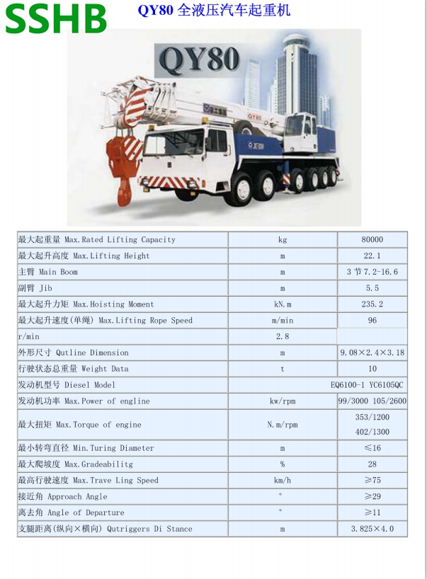 QY80ȫҺ����܇���ؙC(j��)