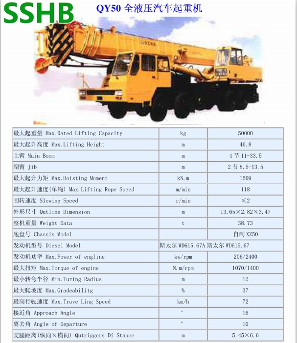 QY50ȫҺ����܇���ؙC(j��)