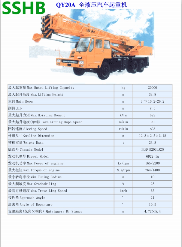 QY20AȫҺ����܇���ؙC(j��)